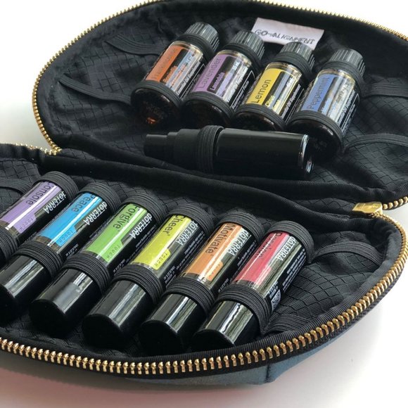 Go Alignment Essential Oils Wallet - Picture 6 of 6